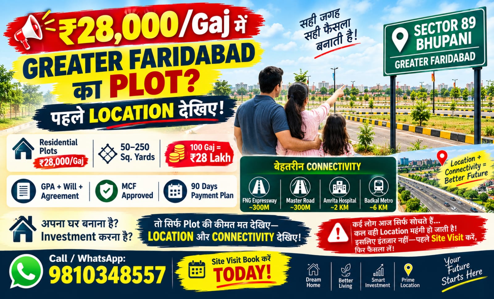 Greater Faridabad Property Investment Guide – Residential Plots and Real Estate Opportunities